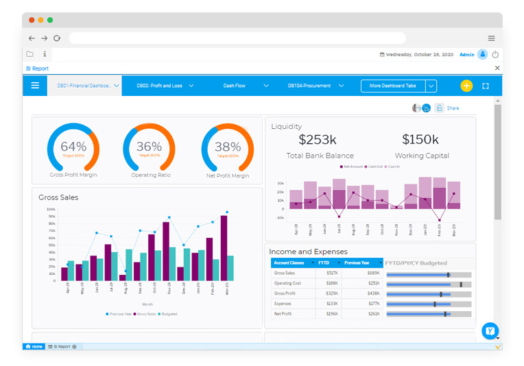 Finance-Management-ERP-Dashboards-VIENNA-Advantage.jpg